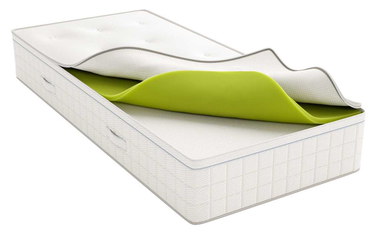 Air Boxspring Matratze mit Topper