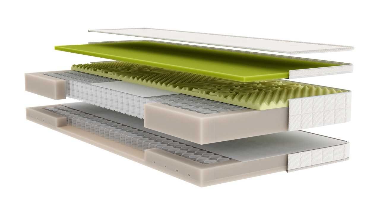 Air Boxspring Matratze