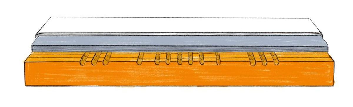 Quantum Touch Matratze Aufbau