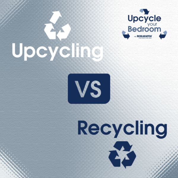 Upcycling Definition