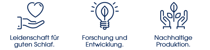 Werte Schlaraffia
