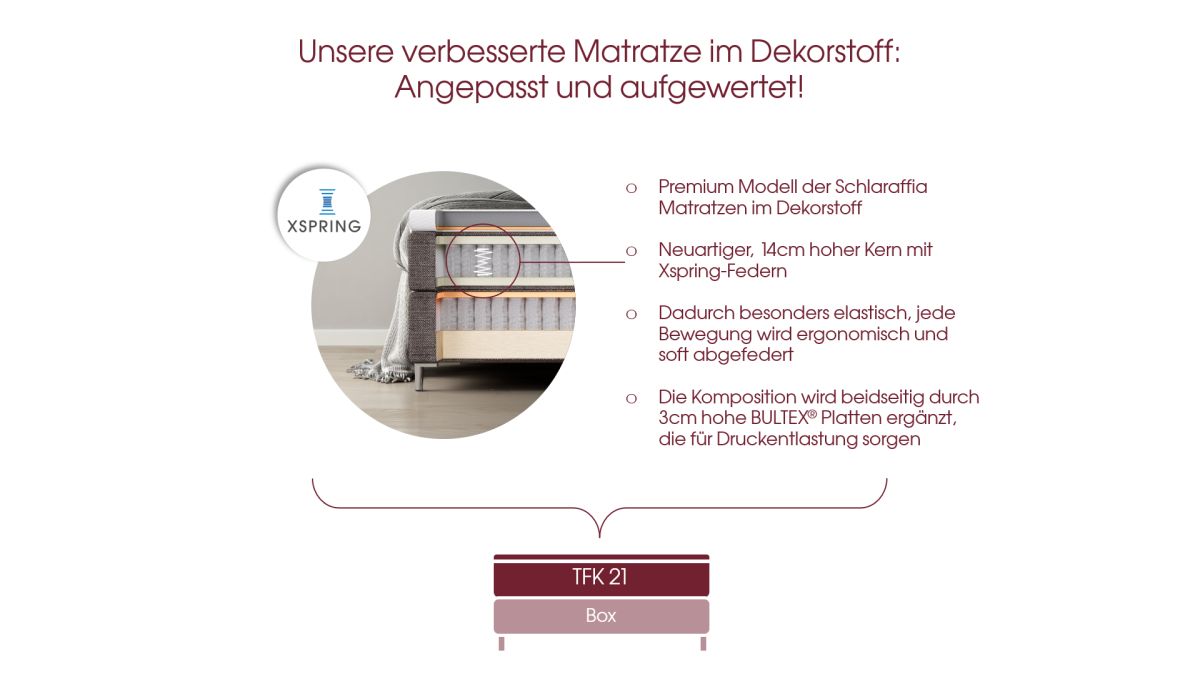 Xspring Matratze Federung