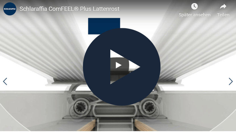 Lattenrost ComFEEL® 40 Plus | Schlaraffia