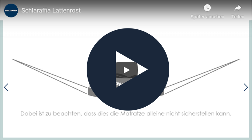 Lattenrost FEEL 40 Plus
