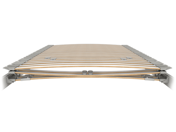 Lattenrost Platin 28 Plus